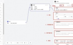 Paragon NTFS教程怎么用？