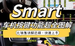 SmartSVN怎么用？新手入门教程看这里！