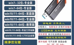 U盘装Win7教程，苹果系统如何用U盘装Win7？