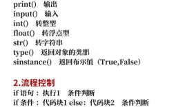 Python groupbykey如何实现分组聚合？
