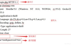 Java中如何发送HTTP POST请求？