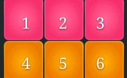 Superpands教程该怎么学？