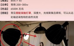 lightroom 教程视频