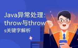 throw与throws有何区别？