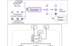 Python如何用uiautomation实现UI自动化测试？