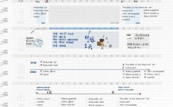 Java timestamp如何获取当前时间？