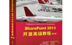SharePoint教程，新手如何快速上手？