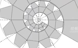 Flex Builder教程从哪开始学？