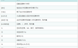 java double 正则表达式