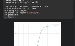 Python tldextract如何精准提取域名？
