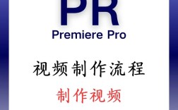 Premiere CS5教程从哪学？新手入门怎么学？