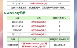 Java日期如何转为yyyymmdd格式？