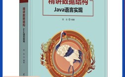 Java数据结构与算法源码，如何高效学习与实战？
