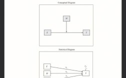 Processing教程，零基础如何快速入门？