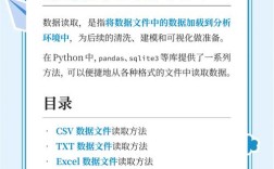 Python textedit如何读取文本内容？
