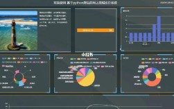 Python、Kaggle、Spark如何高效协同？