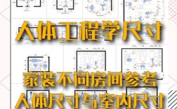 AutoCAD室内设计教程从哪学起？