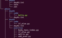 Python os.path.walk如何遍历目录树？