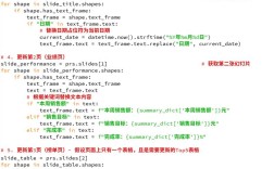 Python Excel数据如何高效导入数据库？