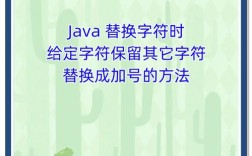 Java如何截取字符串到指定字符？