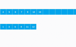Java String如何实现动态数组？