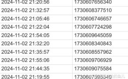 Java.sql.date为何丢失时分秒信息？