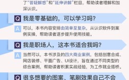 photoshop cs教程视频下载