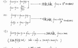 Java构造函数如何调用其他构造函数？
