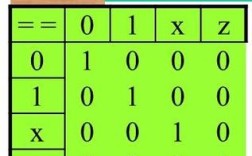 Verilog语言入门难吗？如何快速掌握？