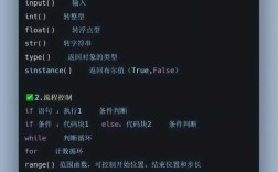 Sublime Python Jedi如何自动补全代码？
