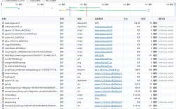 http.client Python 如何高效使用？