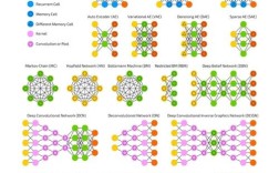 Python卷积核如何高效实现？