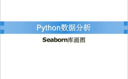 Python Seaborn怎么下载安装？