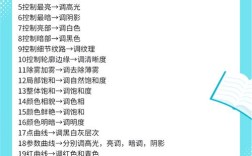 PS色彩怎么学？关键技巧有哪些？