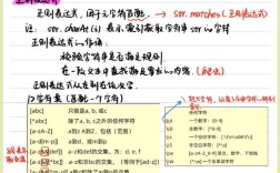 Java如何用正则匹配HTML标签？