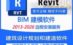 Revit 2025怎么安装？步骤详解来了！