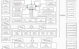 BAT Java参数传递有哪些核心技巧？