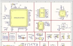 李想STM32视频教程适合零基础学吗？