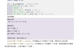 Java中list获取索引有几种方法？