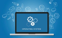 Python WSGI environ字典里藏着哪些关键秘密？