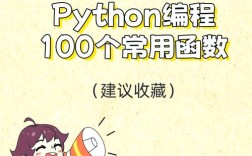 Python中LabeledPoint如何创建与使用？