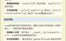 Python eval中locals参数如何安全使用？