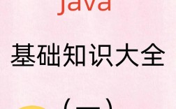 Java语言基础教程培训，学完能做什么？