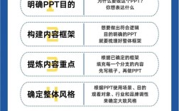 哪里能下载PPT制作教程视频？