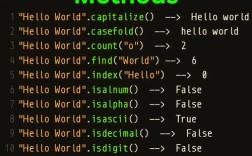 Python Panel文件如何高效处理数据？