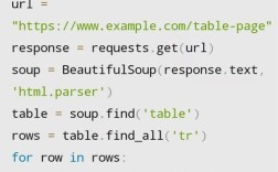 Python先学爬虫还是基础？