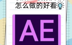 ae cc教程哪里下载？