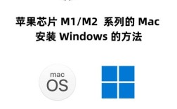 苹果电脑怎么装Win7？