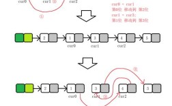 Java double如何转科学计数法？