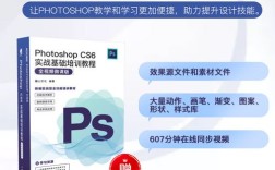 Photoshop CS6视频教程，新手如何快速入门？